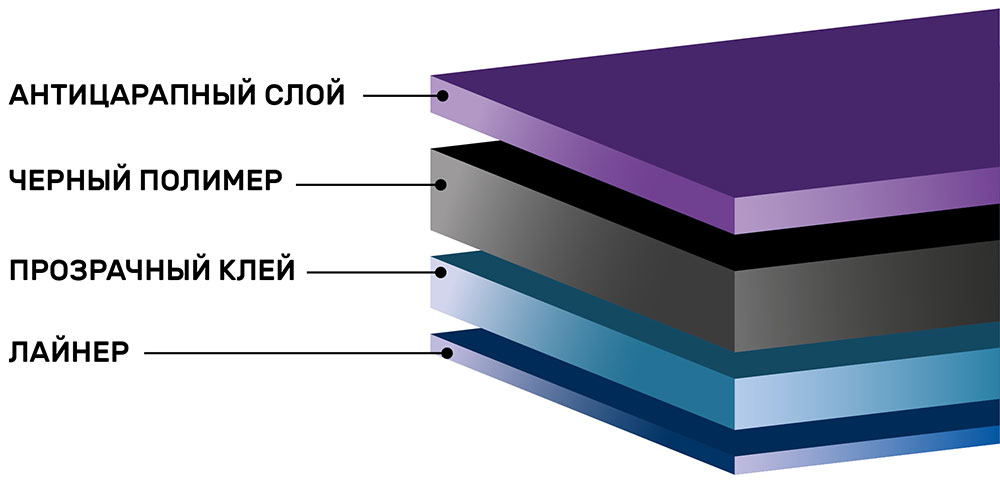 Тонировочная пленка AURORA 35%