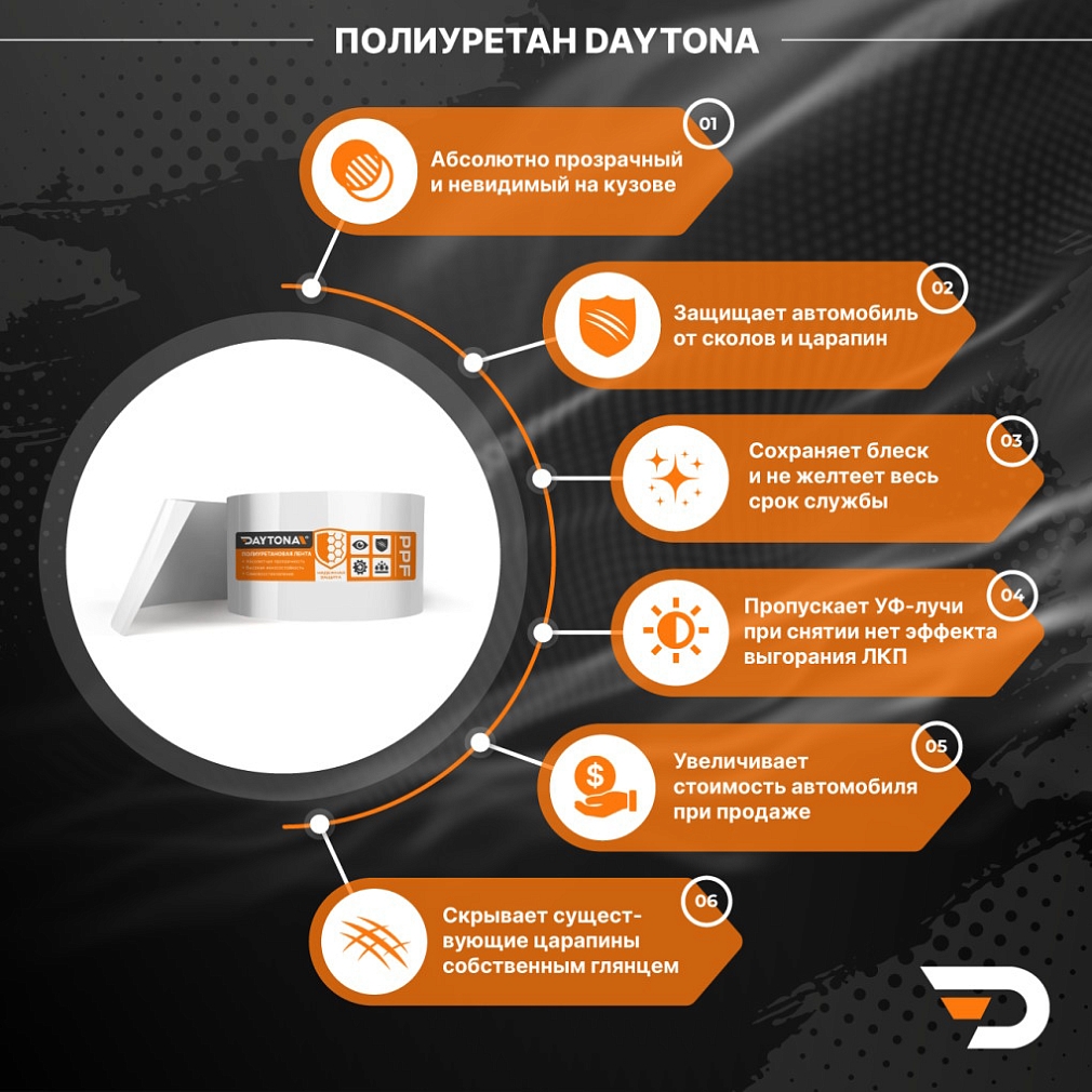 Полиуретановая защитная лента DAYTONA PPF S300 ширина 5см