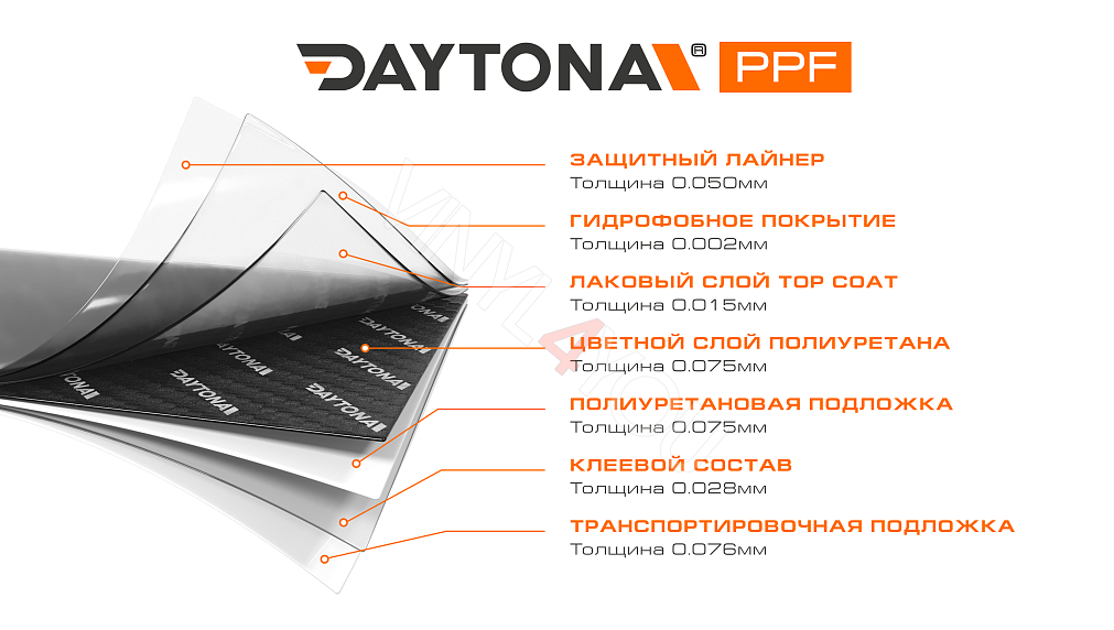 Глянцевая полиуретановая пленка Черный Карбон DAYTONA PPF S200 Carbon Fiber