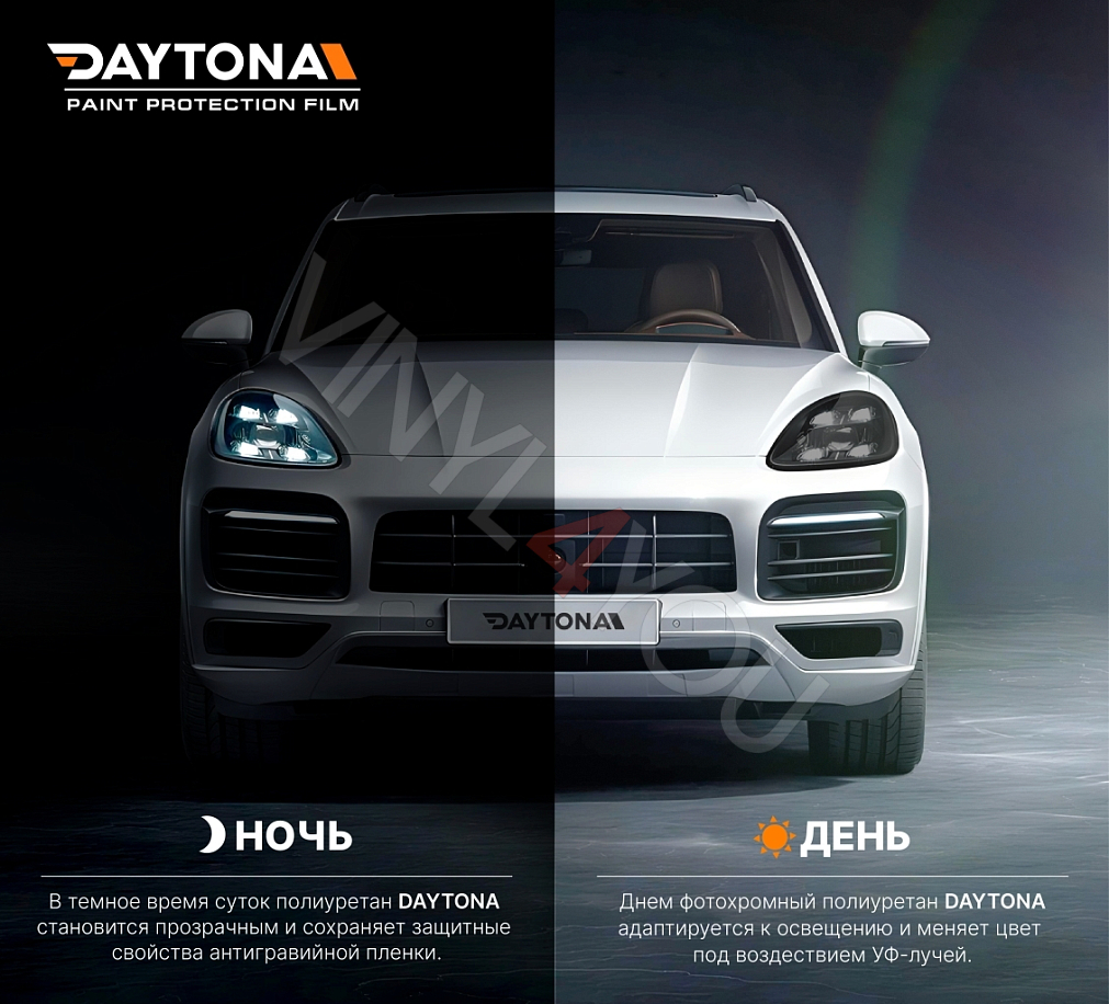 Полиуретан фотохромный DAYTONA для фар черный 30 см