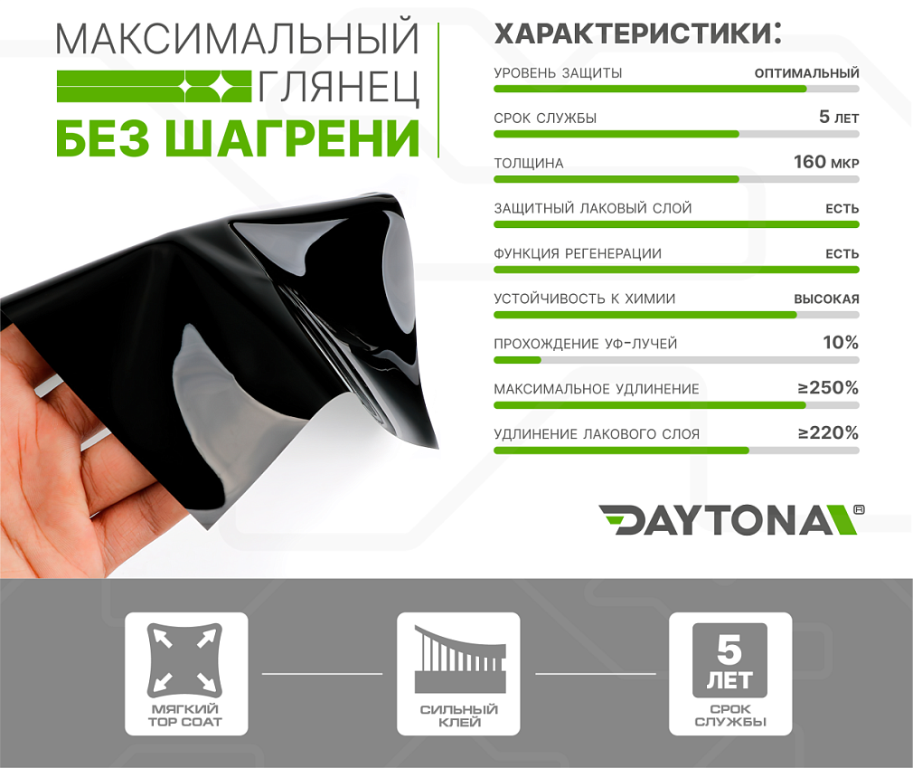 Гибридный полиуретан DAYTONA PPF H200 чёрная глянцевая плёнка